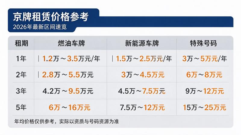 王总监头像