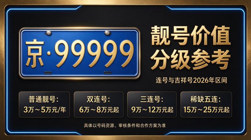 赵经理头像